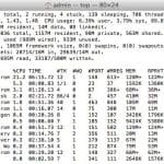 Macbook bị treo ứng dụng nên xử lý ra sao?